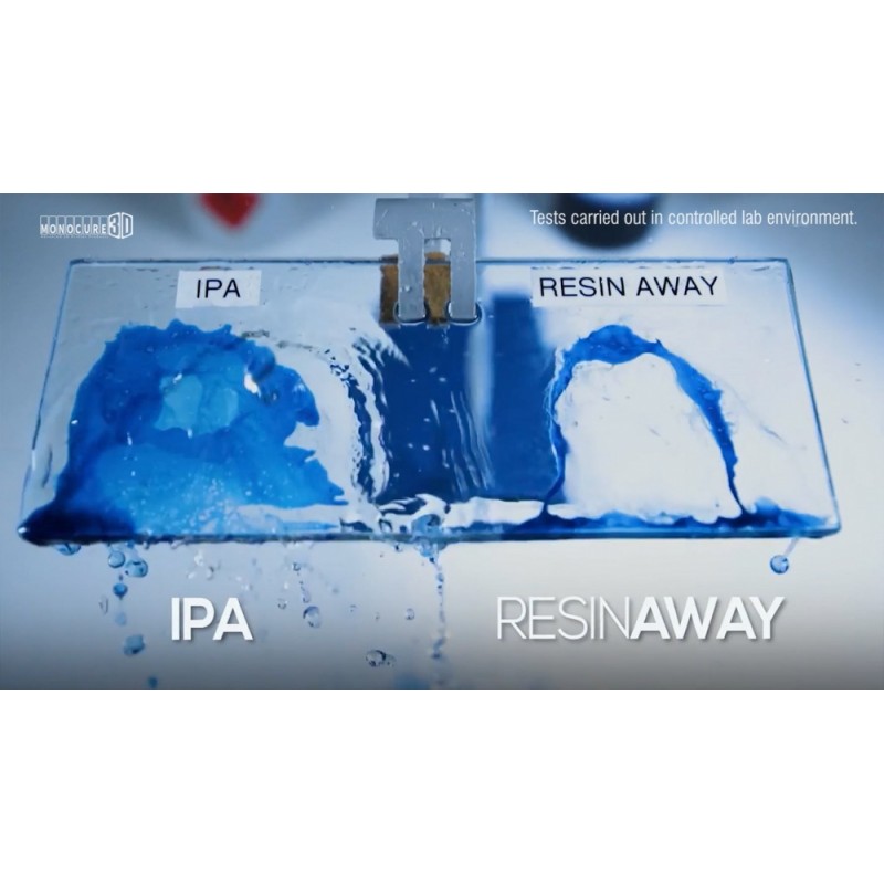 Monocure 3D RESINAWAY EZY-WIPES (UV print resin cleaning wipe solution) - 1 Canister (100 Wipes)