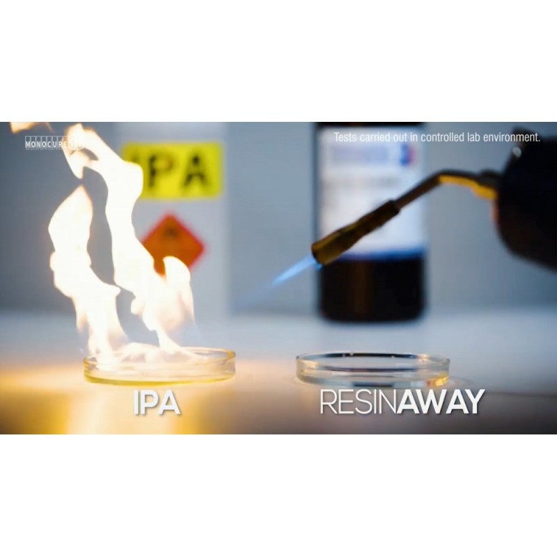 Monocure 3D RESINAWAY EZY-WIPES (UV print resin cleaning wipe solution) - 1 Canister (100 Wipes)