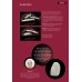 Kulzer DELARA 6/8 Acrylic Teeth - 3 Layer Highly Aesthetic CAD CAM Moulds - 1 Card (Top Selling Mid Level - Incredible Value, Performance and Aesthetics)