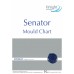 Wright SENATOR Acrylic Teeth (3 Layer) - 1 Card (Classic Moulds - Value Range)